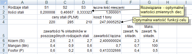 P. Kowalk, Laboratorum badań operacyjnych: zadane optymalnej meszank - mnmalzacja kosztu jednostk meszank 7 B:D>=0 E6:E8>=F6:F8 E6:E8<=G6:G8 E= Ustawena Solvera dla rozwązywanego zadana (po dodanu