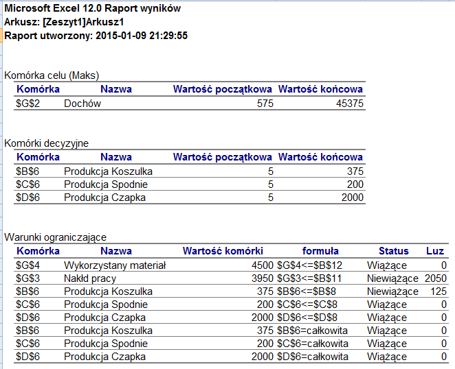 Narzędzia