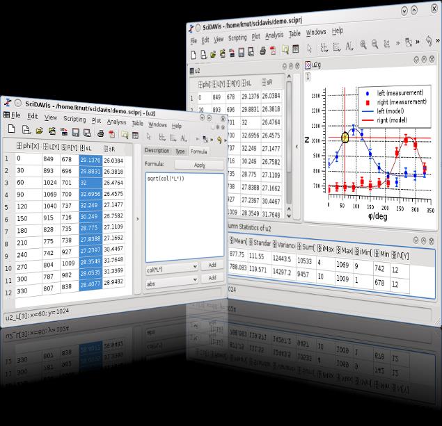 SciDAVis SciDAVis jest darmową aplikacją do Scientific Data Analysis