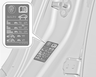 286 Pielęgnacja samochodu przytwierdzić naklejkę informującą o maksymalnej dozwolonej prędkości jazdy dla założonych opon. Wszystkie rozmiary opon są dozwolone jako opony zimowe 3 330.