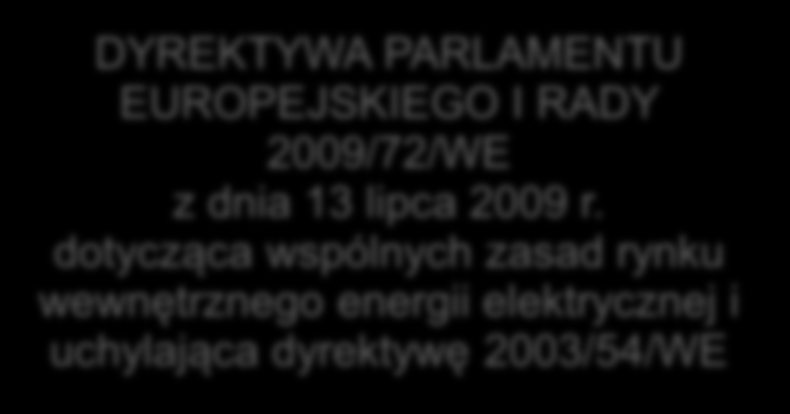 1. AMI prawo DYREKTYWA PARLAMENTU EUROPEJSKIEGO I RADY 2009/72/WE z dnia 13 lipca 2009 r.