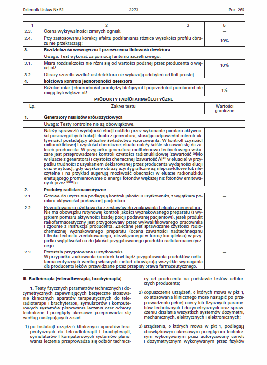 Testy eksploatacyjne w radioterapii stan obecny Zakres testów fizycznych parametrów technicznych i dozymetrycznych dla medycznych urządzeń