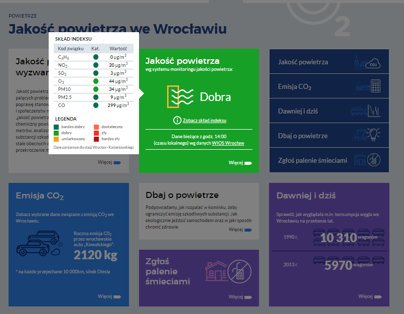 Serwis środowiskowy Serwis środowiskowy na www.wroclaw.