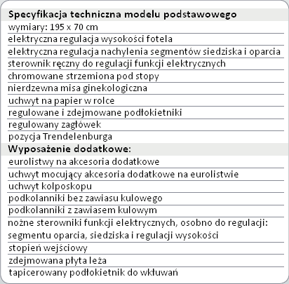 Regulacja nachylenia segmentu siedziska odbywa się elektrycznie w zakresie -10 do 40. Z obydwu stron siedziska znajdują się zdejmowane podłokietniki, których wysokośd można regulowad.