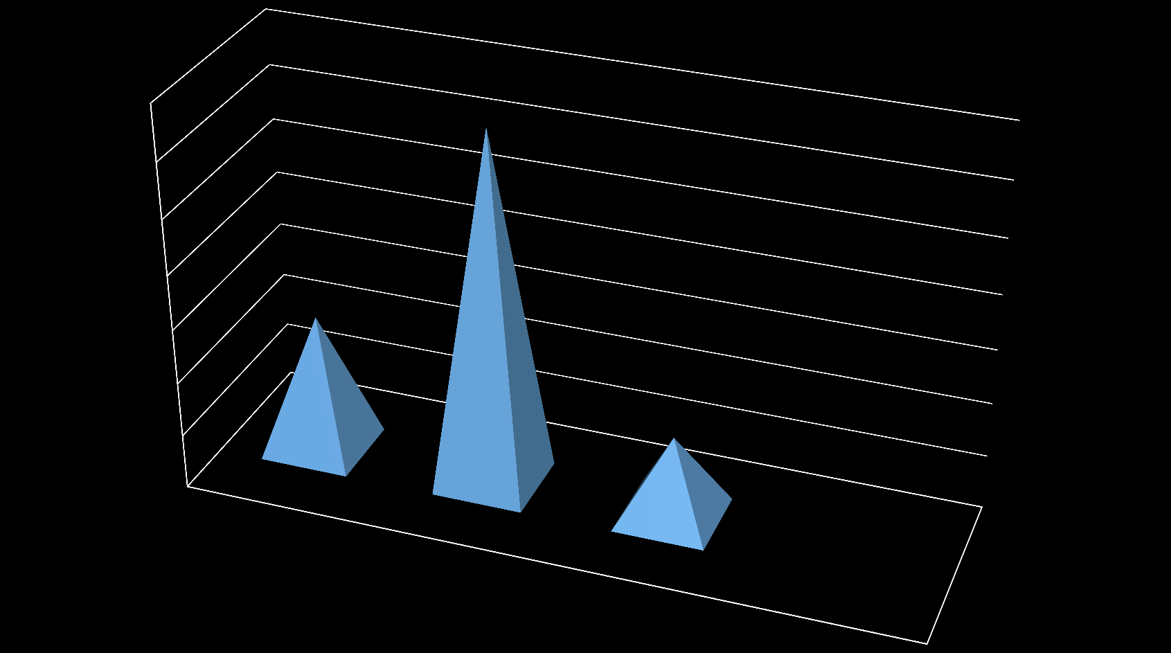 Kontrole 2012-2014 14 12 10 8 6 4