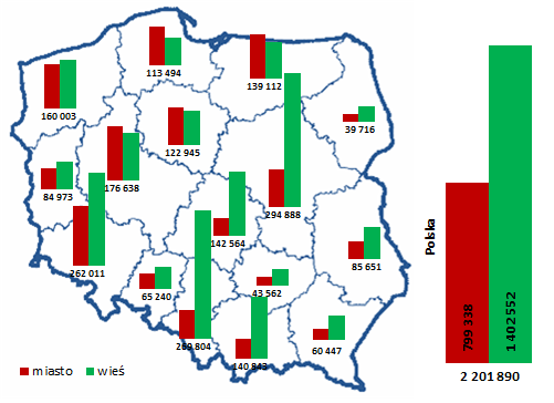 kolejnych mapach (Rys 12 i Rys 13) pokazano terytorialny rozkład mieszkań, które wymagają modernizacji instalacji telekomunikacyjnej.