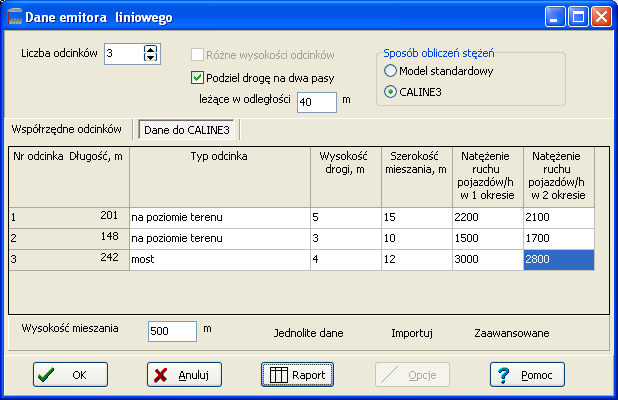 R. Samoć - Instrukcja obsługi pakietu Operat FB - 56 - Model CALINE3 ( California Line Source Dispersion Model) uwzględnia wpływ turbulencji wynikającej z mieszania powietrza przez ruch samochodów,