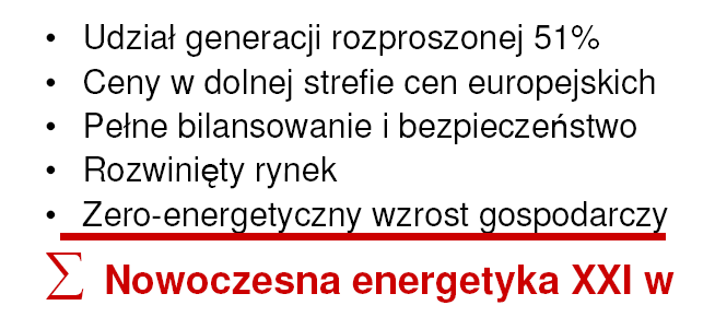 alternatywa energetyka