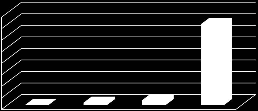 Liczba zmian sprzedawcy w art. 9c ust. 1 ustawy Prawo energetyczne. Prezes URE decyzją z 22 września 2014 r., znak: DRG-4720-1(13)/2014/6154/KF, przyznał OGP Gaz-System S.A.