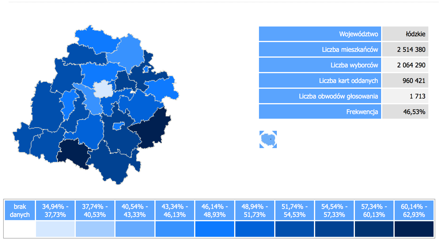 Kto się interesuje wyborami