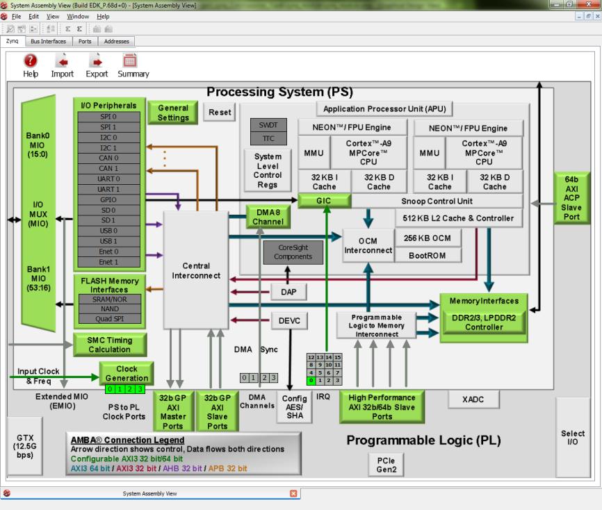 Nowemu systemowi nadajemy nazwę "zynq_module".