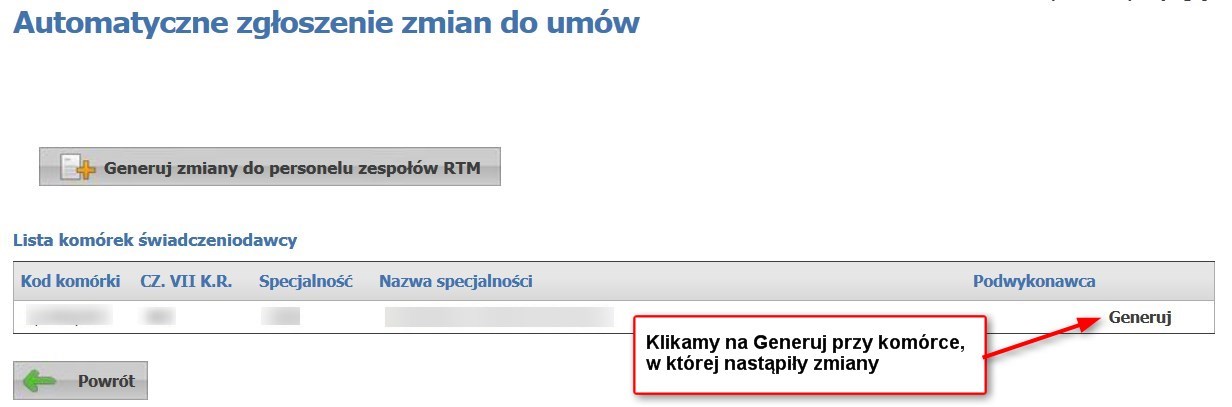 Teraz należy zgłosić wprowadzony urlop pracownika do OW NFZ, w tym