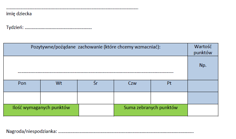 Przykład techniki