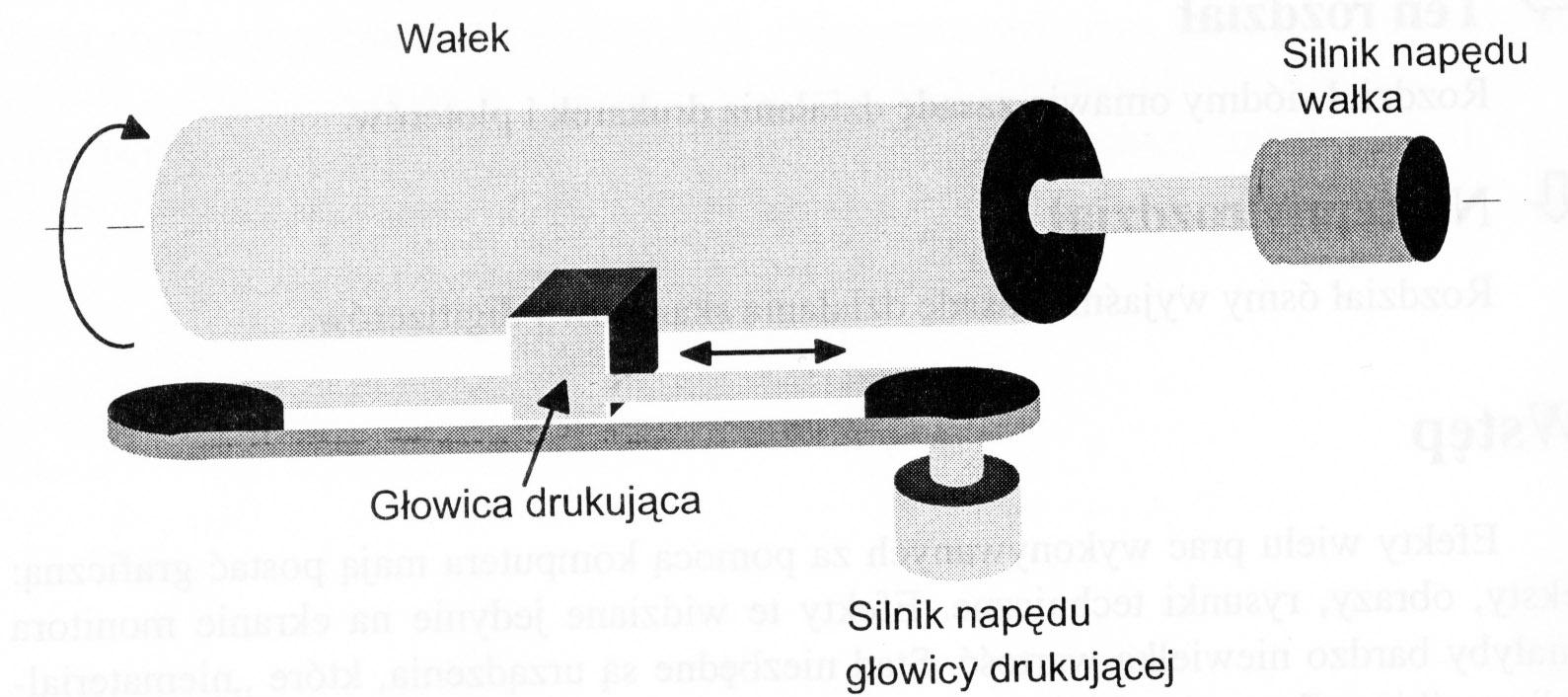 Drukarki