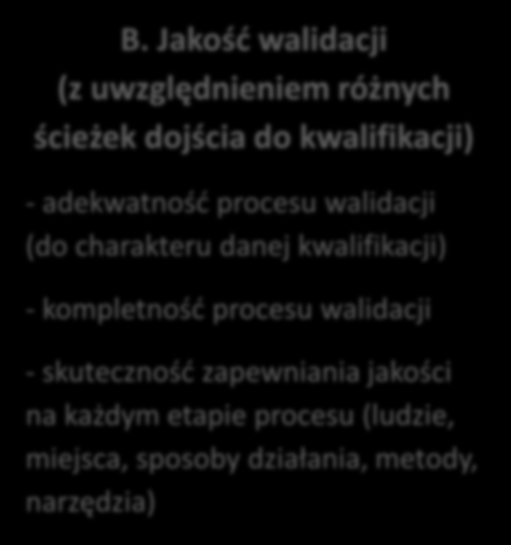 Jakość kwalifikacji (nadanej osobie) A. Jakość kwalifikacji zdefiniowanej - kwalifikacja dobrze pomyślana : adekwatna do potrzeb, aktualna, realna - kwalifikacja dobrze opisana B.