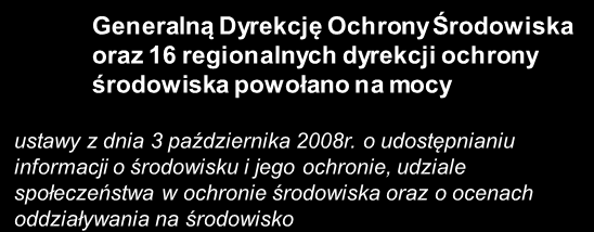 Utworzenie GDOŚ Generalną Dyrekcję Ochrony Środowiska oraz 16 regionalnych dyrekcji ochrony środowiska powołano na mocy ustawy z dnia 3 października