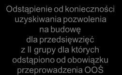 Korzyści dla inwestorów Wyeliminowanie możliwości zażaleń na postanowienia uzgadniające oraz postanowienia stwierdzające brak konieczności przeprowadzania OOŚ dla inwestycji Milcząca zgoda w