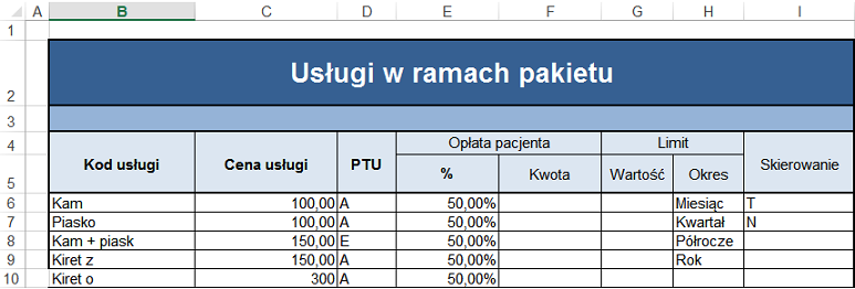 Konfiguracja Modułu Komercyjnego Usługi w pakiecie Dane wprowadza się na arkuszu C ennik poprzez uzupełnienie pól w przygotowanych kolumnach.