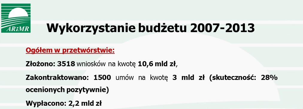 źródło: www.