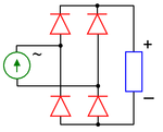 Prostownik dwupołówkowy Prostowniki dwupołówkowe umożliwiają wykorzystanie mocy źródła napięcia przemiennego przez cały okres.
