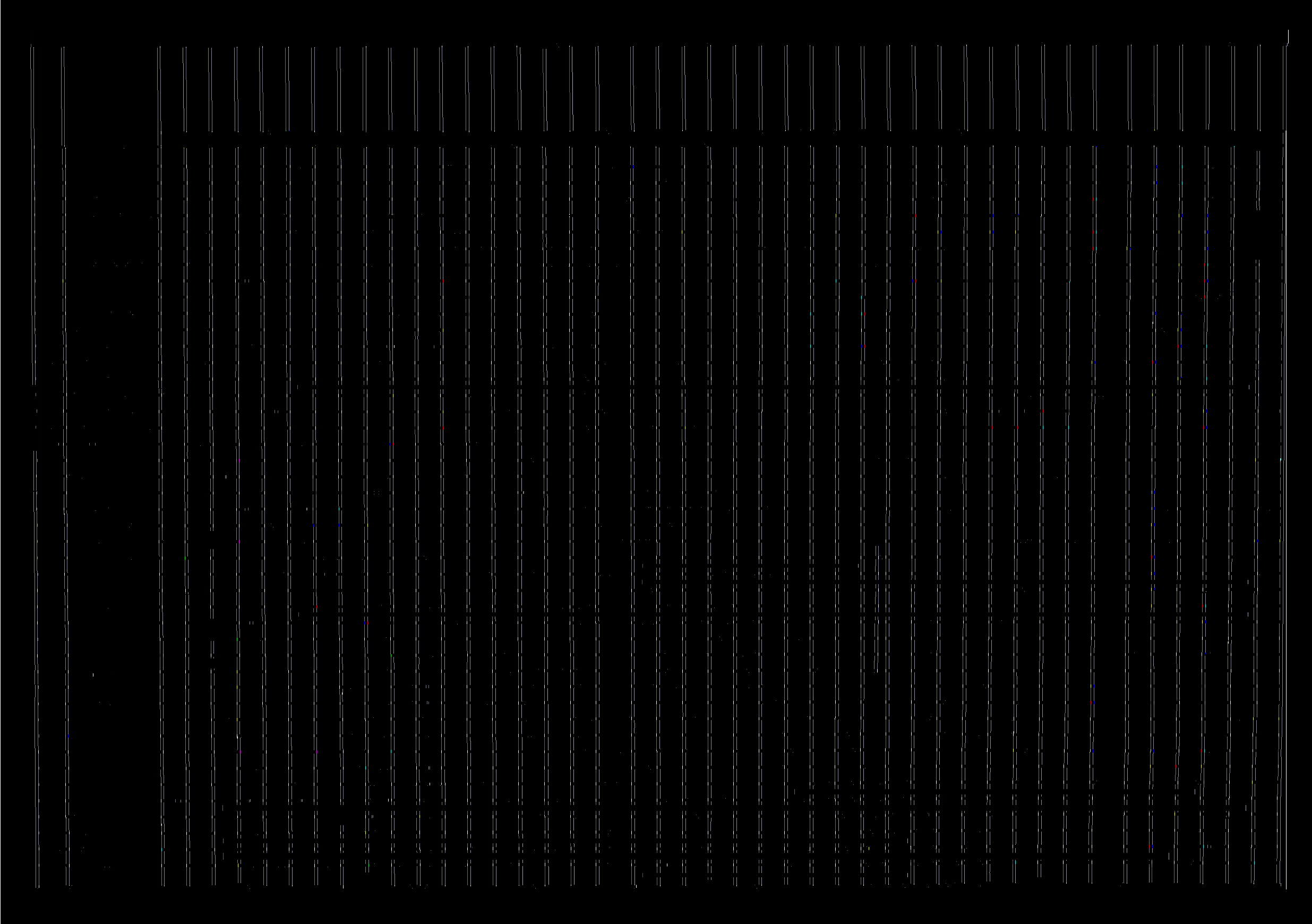 3,0 0,5 1,5 1,0 21,0 2,0 2,0 91,0 0,5 1,5 6,5 99,0 3,5 3 0,35 0,40 72,0 1,0 5,0 1,0 17,0 3,0 1,0 1,0 67,0 1,0 8,0 76,0 + 0,5 6,0 4 0,45 0,50 62,5 2,0 0,5 3,0 2,0 30,0 0,5 125,0.