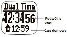 Jak używać podwójnego czasu - naciśnij V w trybie Home Time > Bateria >Timer > Alarm > Dual Time Jak ustawić podwójny czas - Przytrzymaj M pod jakimkolwiek trybem aby wejść: Menu> Settings> Time Date