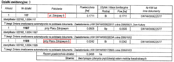 Wypis z