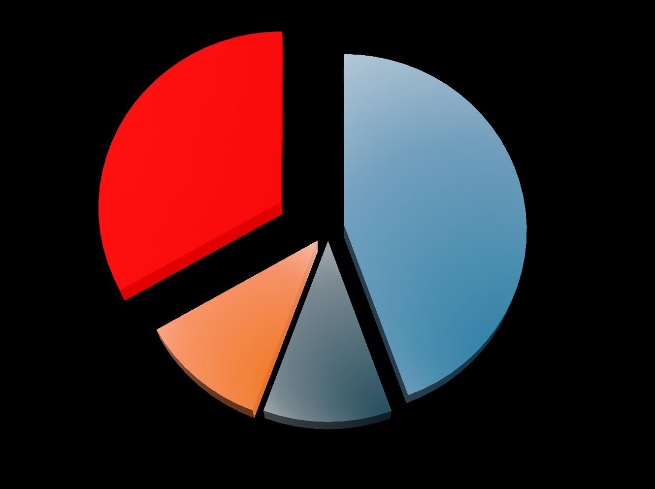 powikłanie GRYPY u noworodków 33.3% pneumonia 44.