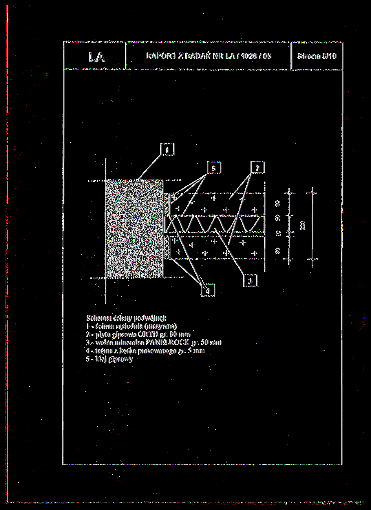 LA RAPORT Z BADAŃ NR LA /1028 / 03 Strona 5/10 c r l r i Schemat ściany podwójnej: 1 - ściana sąsiednia (masywna) 2 -