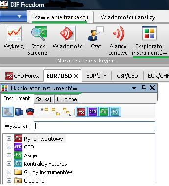 tu nazwę jaką chcemy. Jak widzimy w zakładce nie ma nic, jest tylko szare pole. Aby dodać do niej wykres należy postępować następująco: 5.