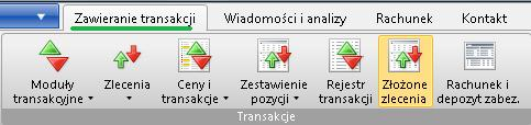 Widzimy, powyżej otwartą zakładkę CRUDE OIL, w zakładce tej znajdują się 3 wykresy o różnym interwale czasowym: Dzienny, 4 godzinny oraz aktualnie otwarty 1 godzinny.