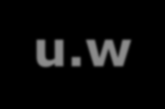 1. w postaci ustawowego prawa pierwokupu, które przysługuje na podstawie art. 109 ust. 1 pkt 2-4 u.g.n. (z wyjątkami określonymi w art. 109 ust. 3 u.g.n.) gminie w razie sprzedaży prawa użytkowania wieczystego niezabudowanej nieruchomości gruntowej; 2.