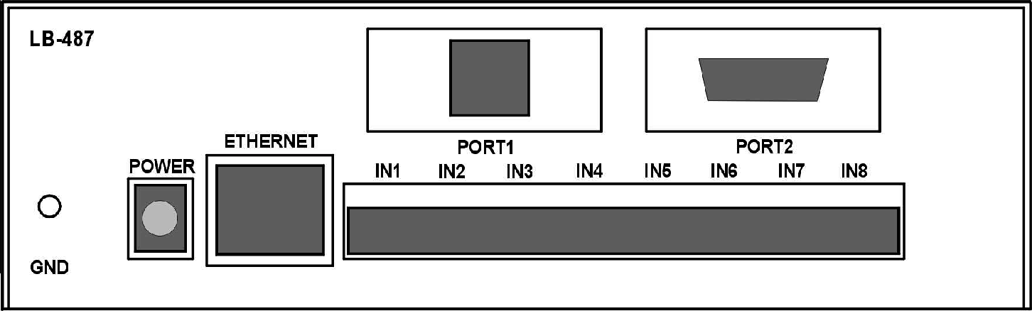 RS485 (opcja) format: 8 bitów danych, bit parzystości: brak, parzystość, nieparzystość, 1 bit stopu prędkość: 9600, 19220, 38400, 57600 bps izolacja galwaniczna: min.