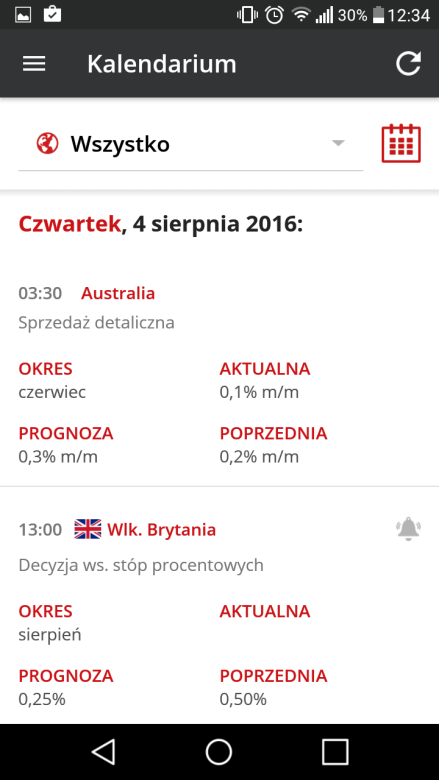 Aby dodać przypomnienie, należy zaznaczyć symbol przy interesującym nas odczycie makro. Przypomnienie pojawi się w urządzeniu mobilnym na 5 minut przed godziną publikacji. 9.