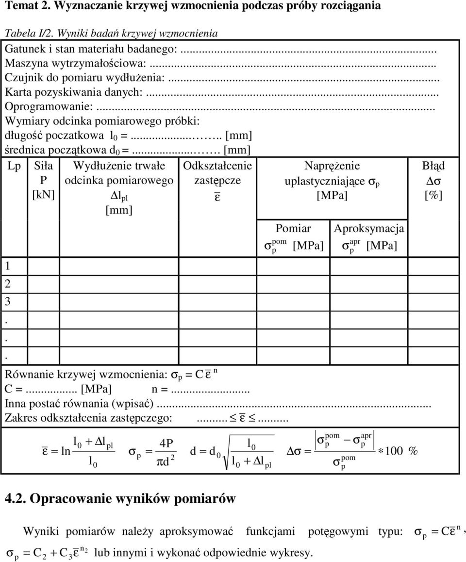 .. Siła P [kn] Wydłuenie trwałe odcinka omiarowego l l [mm] Odkształcenie zastcze ε Narenie ulastyczniajce σ [MPa] Pomiar om σ [MPa] Aroksymacja ar σ [MPa] Równanie krzywej wzmocnienia: σ = C ε n C =.