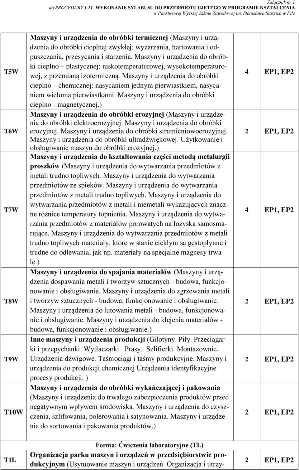 starzenia. Maszyny i urządzenia do obróbki cieplno plastycznej: niskotemperaturowej, wysokotemperaturowej, z przemianą izotermiczną.