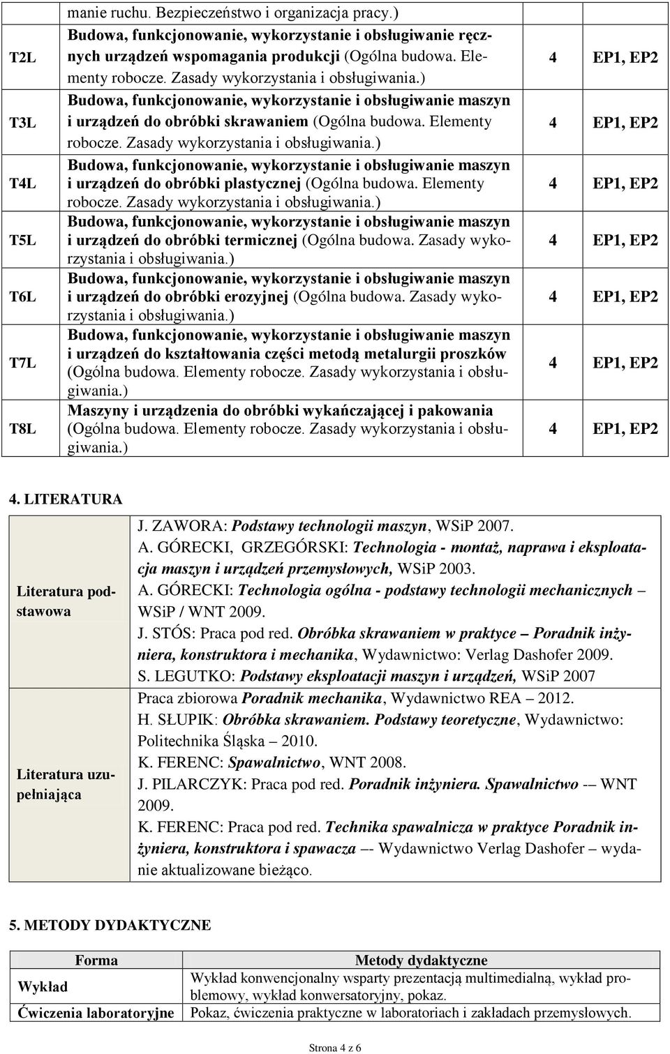 Elementy robocze. Zasady wykorzystania i obsługiwania.) i urządzeń do obróbki termicznej (Ogólna budowa. Zasady wykorzystania i obsługiwania.) i urządzeń do obróbki erozyjnej (Ogólna budowa.