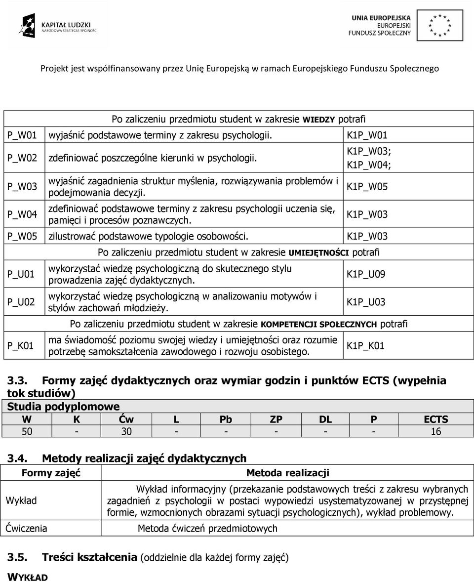 P_W05 zilustrować podstawowe typologie osobowości.