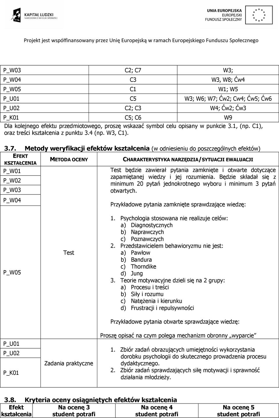 Metody weryfikacji efektów kształcenia (w odniesieniu do poszczególnych efektów) EFEKT KSZTAŁCENIA P_W01 P_W02 P_W03 P_W04 METODA OCENY CHARAKTERYSTYKA NARZĘDZIA/SYTUACJI EWALUACJI Test będzie