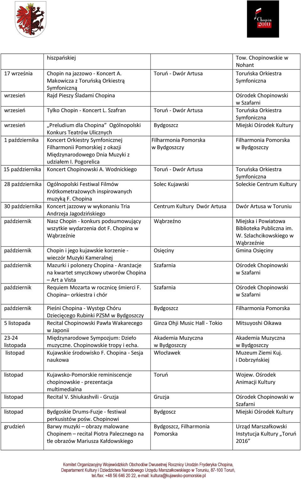 Szafran Toruń - Dwór Artusa wrzesień Preludium dla Chopina Ogólnopolski Konkurs Teatrów Ulicznych Bydgoszcz Miejski Ośrodek 1 października Koncert Orkiestry Symfonicznej Filharmonii Pomorskiej z