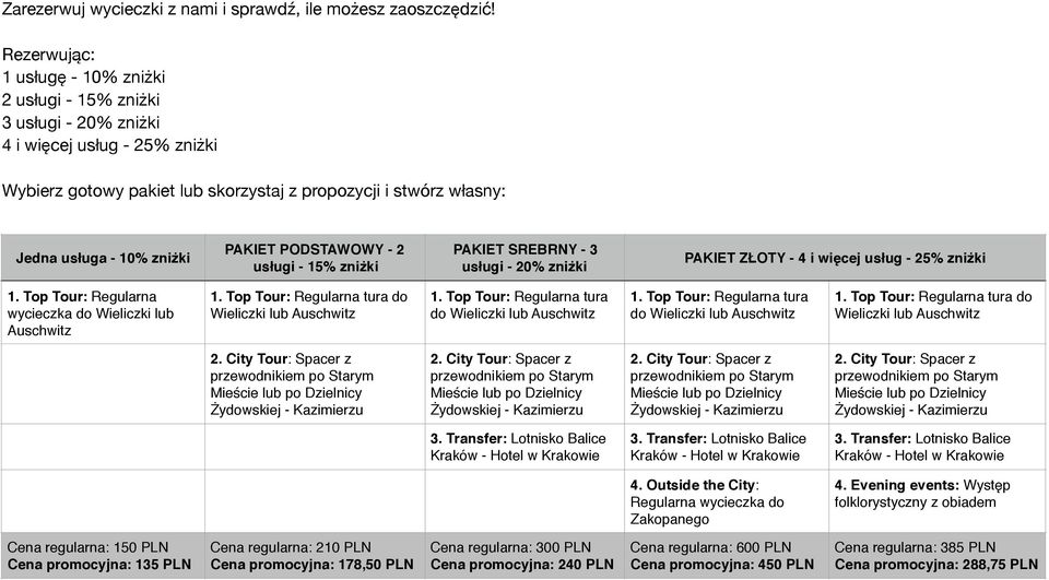 zniżki PAKIET PODSTAWOWY - 2 usługi - 15% zniżki PAKIET SREBRNY - 3 usługi - 20% zniżki PAKIET ZŁOTY - 4 i więcej usług - 25% zniżki 1. Top Tour: Regularna wycieczka do Wieliczki lub Auschwitz 1.