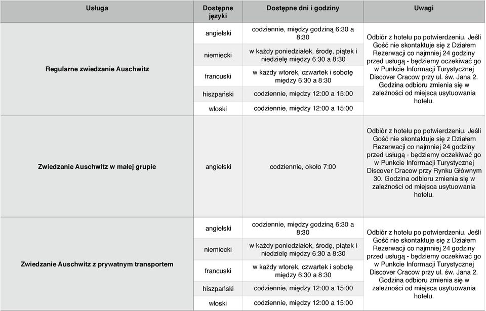 12:00 a 15:00 Discover Cracow przy ul. św. Jana 2. Godzina odbioru zmienia się w Zwiedzanie Auschwitz w małej grupie codziennie, około 7:00 Odbiór z hotelu po potwierdzeniu.