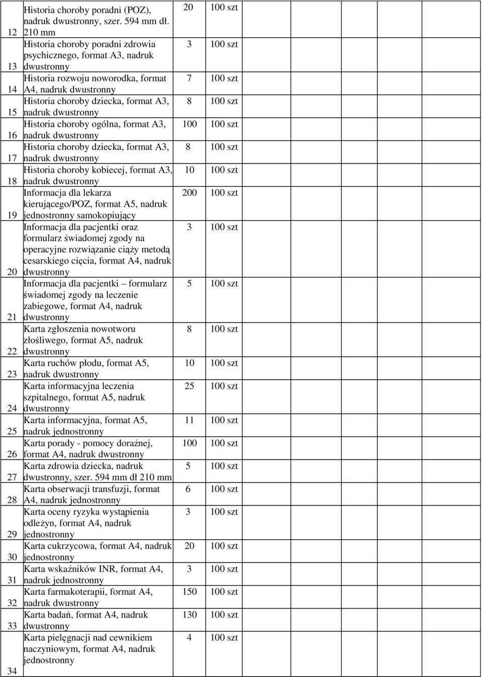 format A3, 16 nadruk Historia choroby dziecka, format A3, 17 nadruk Historia choroby kobiecej, format A3, 18 nadruk Informacja dla lekarza kierującego/poz, format A5, nadruk 19 samokopiujący