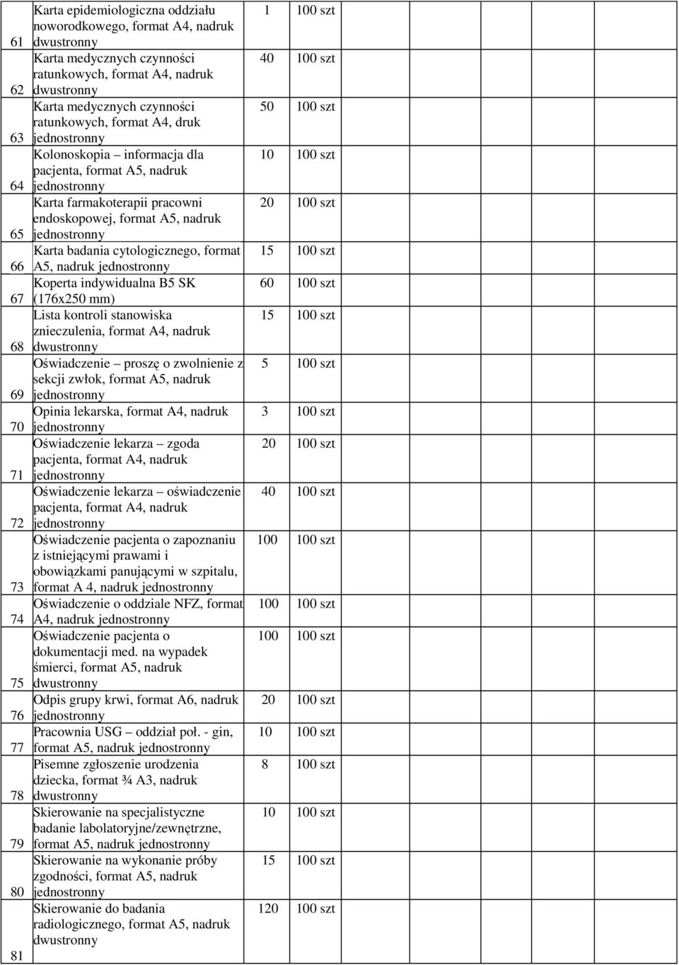 SK 67 (176x250 mm) Lista kontroli stanowiska znieczulenia, format A4, nadruk 68 Oświadczenie proszę o zwolnienie z sekcji zwłok, format A5, nadruk 69 Opinia lekarska, format A4, nadruk 70