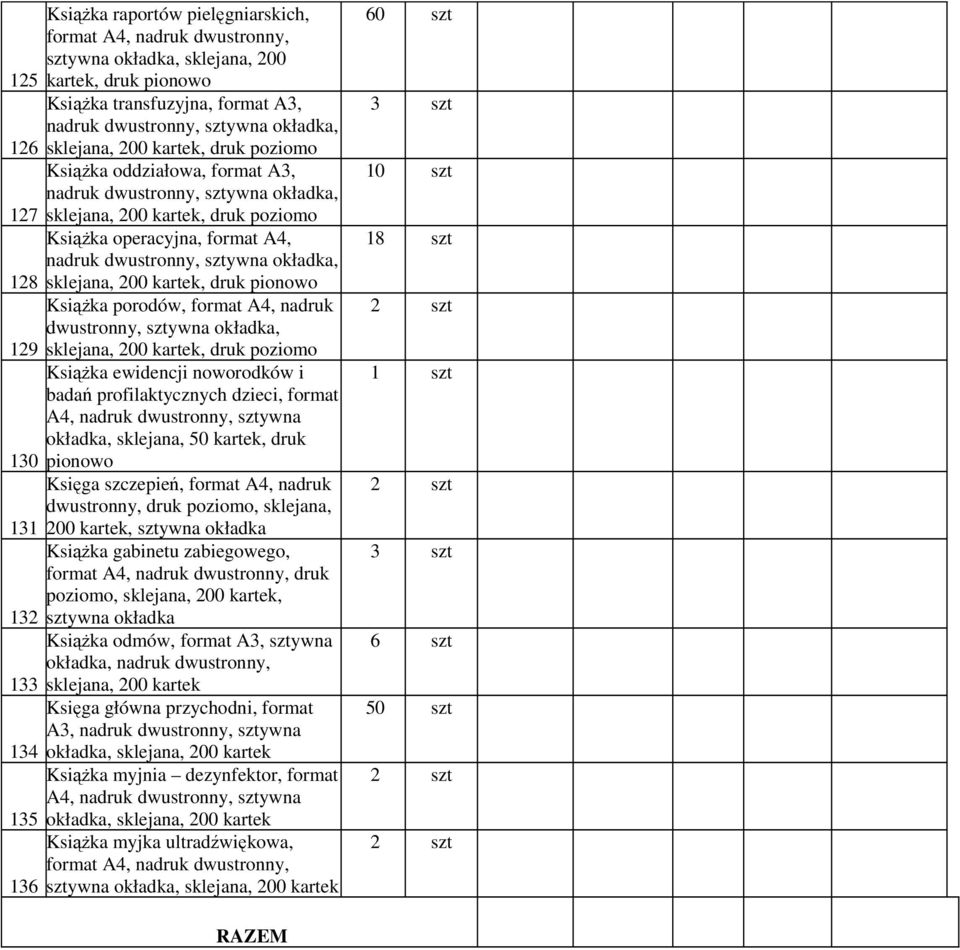 Książka porodów, format A4, nadruk, sztywna okładka, 129 sklejana, 200 kartek, druk poziomo Książka ewidencji noworodków i badań profilaktycznych dzieci, format A4, nadruk, sztywna okładka, sklejana,