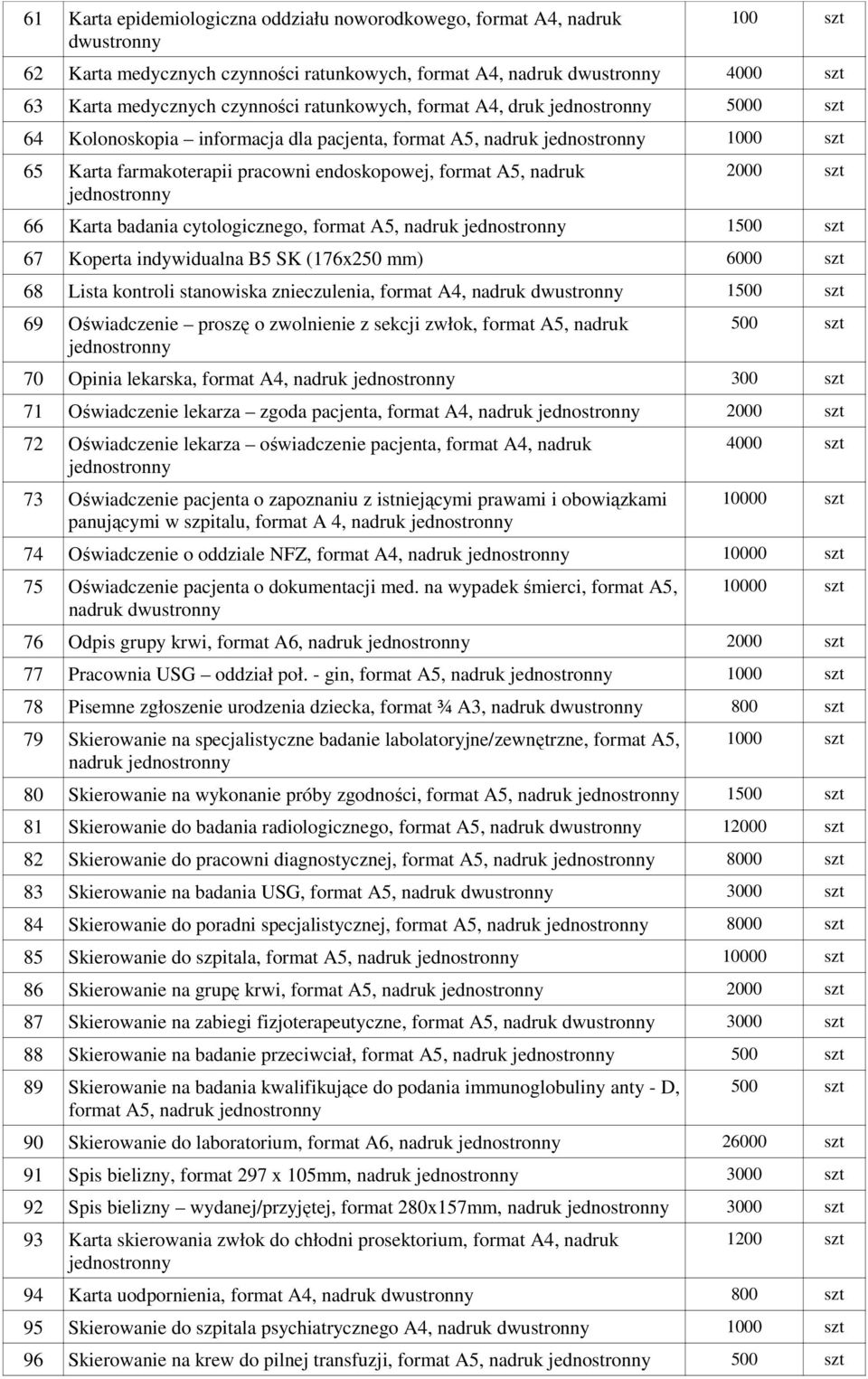 nadruk 1500 szt 67 Koperta indywidualna B5 SK (176x250 mm) 6000 szt 68 Lista kontroli stanowiska znieczulenia, format A4, nadruk 1500 szt 69 Oświadczenie proszę o zwolnienie z sekcji zwłok, format