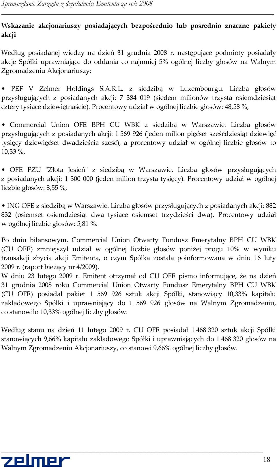 Liczba głosów przysługujących z posiadanych akcji: 7 384 019 (siedem milionów trzysta osiemdziesiąt cztery tysiące dziewiętnaście).