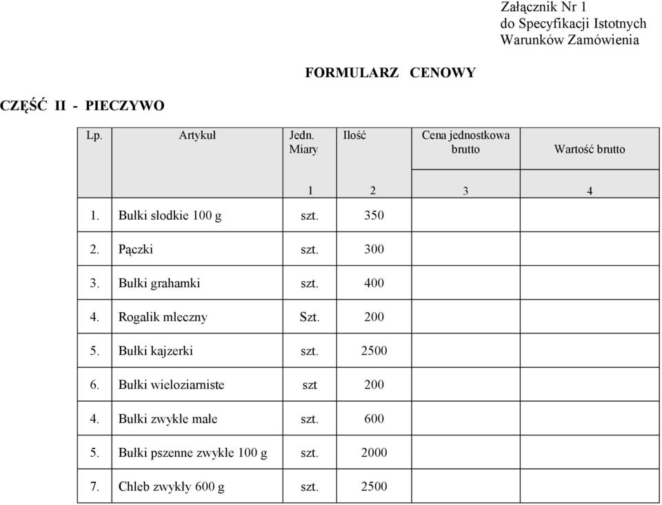 Pączki szt. 300 3. Bułki grahamki szt. 400 4. Rogalik mleczny Szt. 200 5. Bułki kajzerki szt. 2500 6.