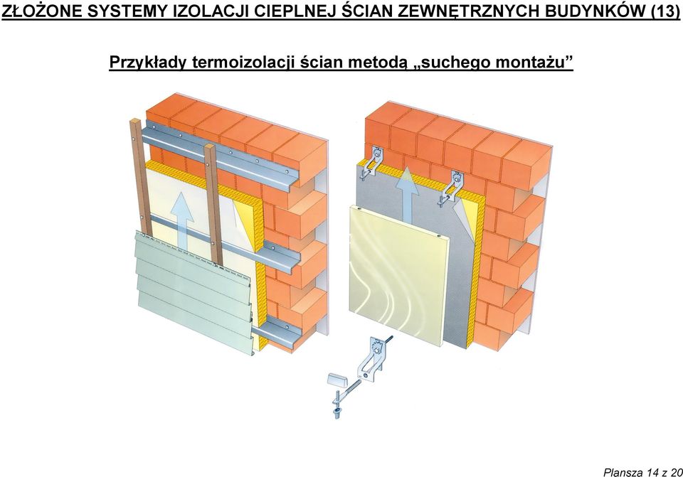 Przykłady termoizolacji ścian