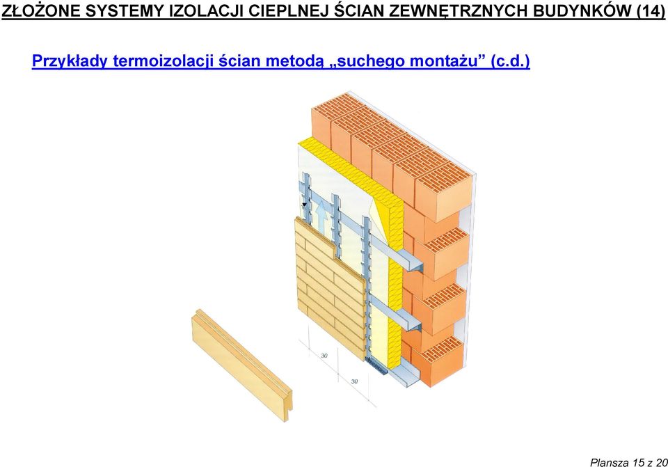 Przykłady termoizolacji ścian